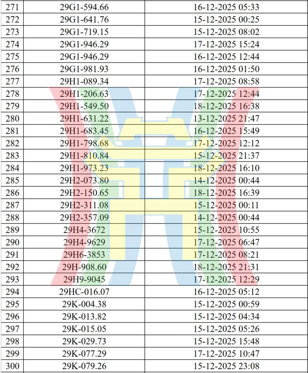 Đài PTTH Hà Nội